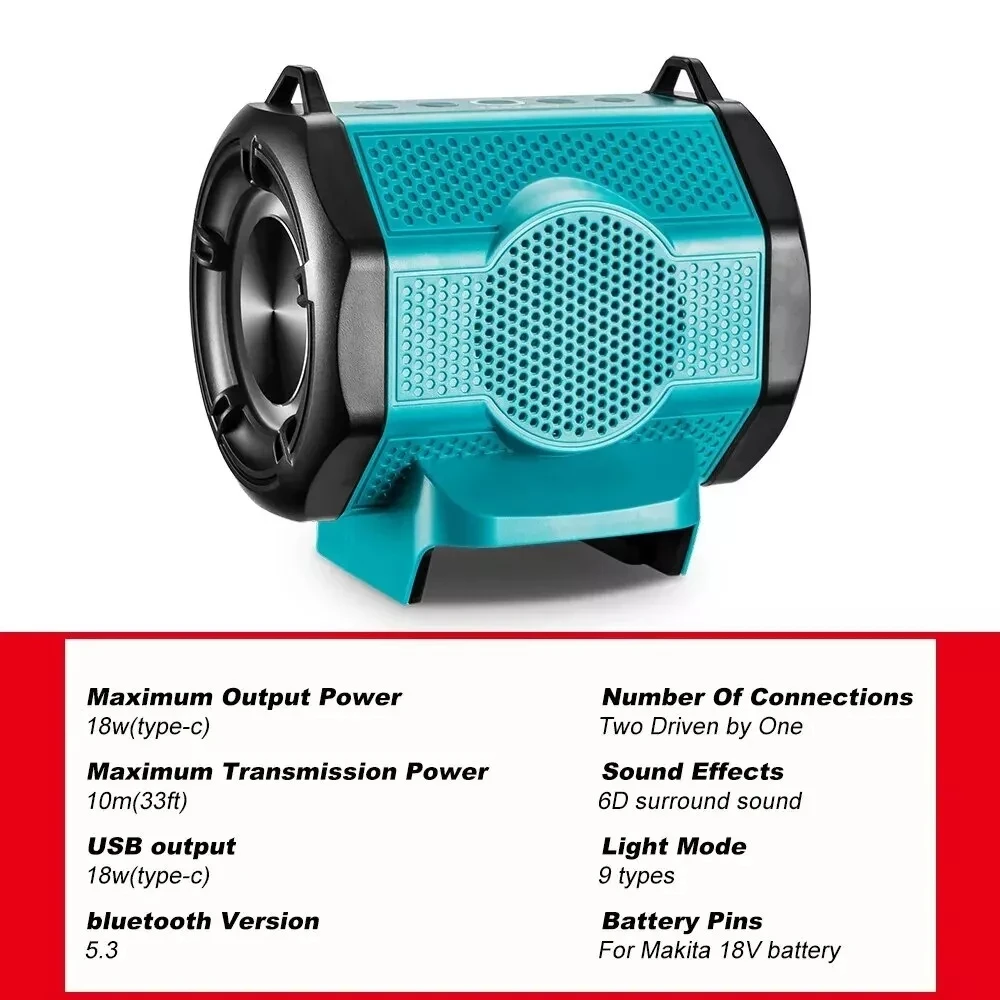Portable Speaker for Makita Battery with USB Type-C Port Bluetooth-compatible Lo