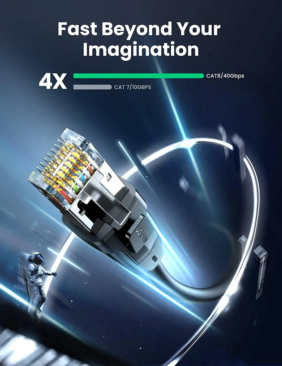 UGREEN Cat 8 이더넷 케이블 고속 Cat8 이더넷 케이블 Cat8 RJ45 네트워크 LAN 케이블 40Gbps 2000MHz 초고속