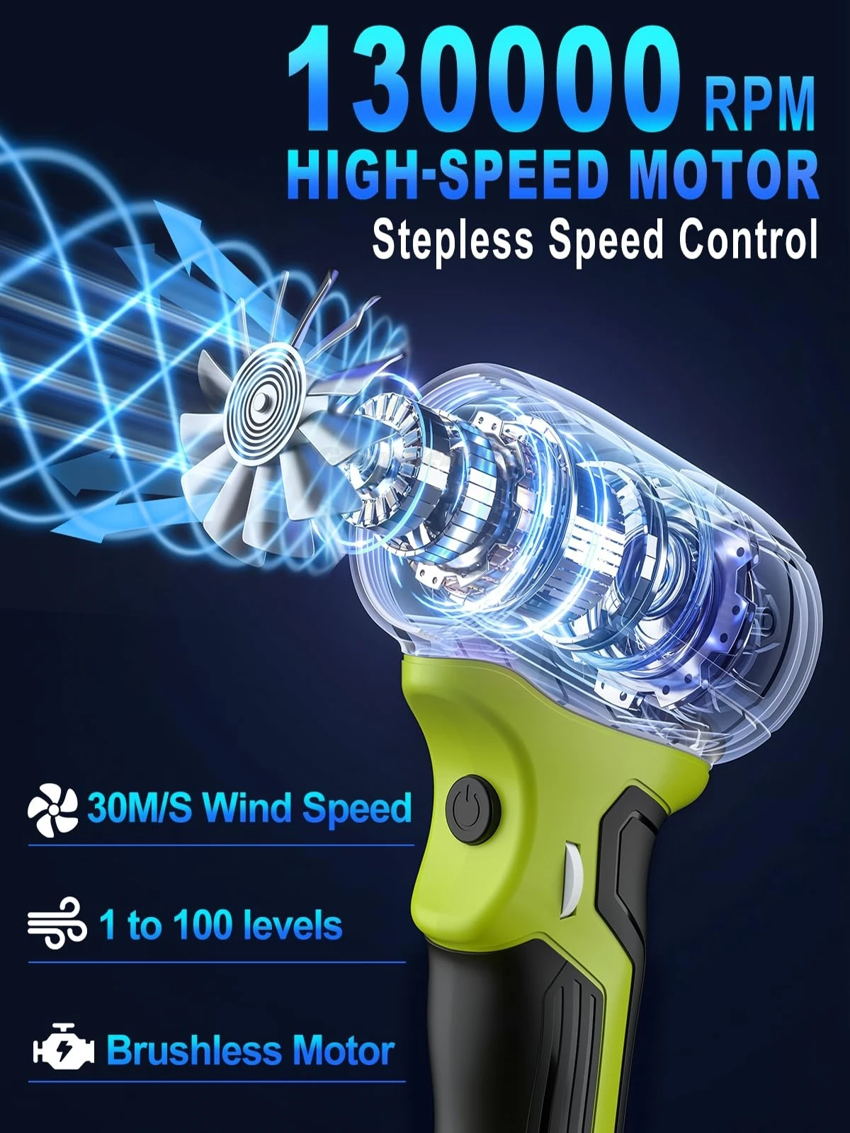 130000 RPM Brushless Motor Cordless Leaf Blower for Ryobi 18v Battery Jet Blower