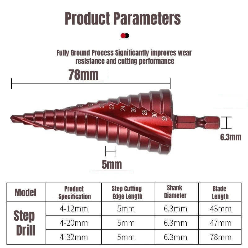 Cobalt Titanium Metric Step Drill Bit Set with Spiral Flute