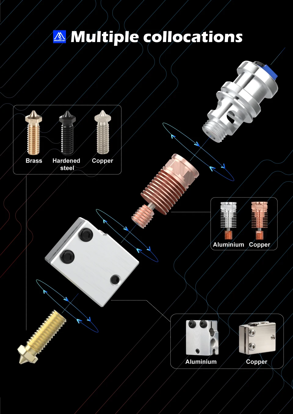 atualização v2.0, j-cabeça, hotend, 1,75mm, kit extrusora para v6 ender 3 prusa mk3 dg