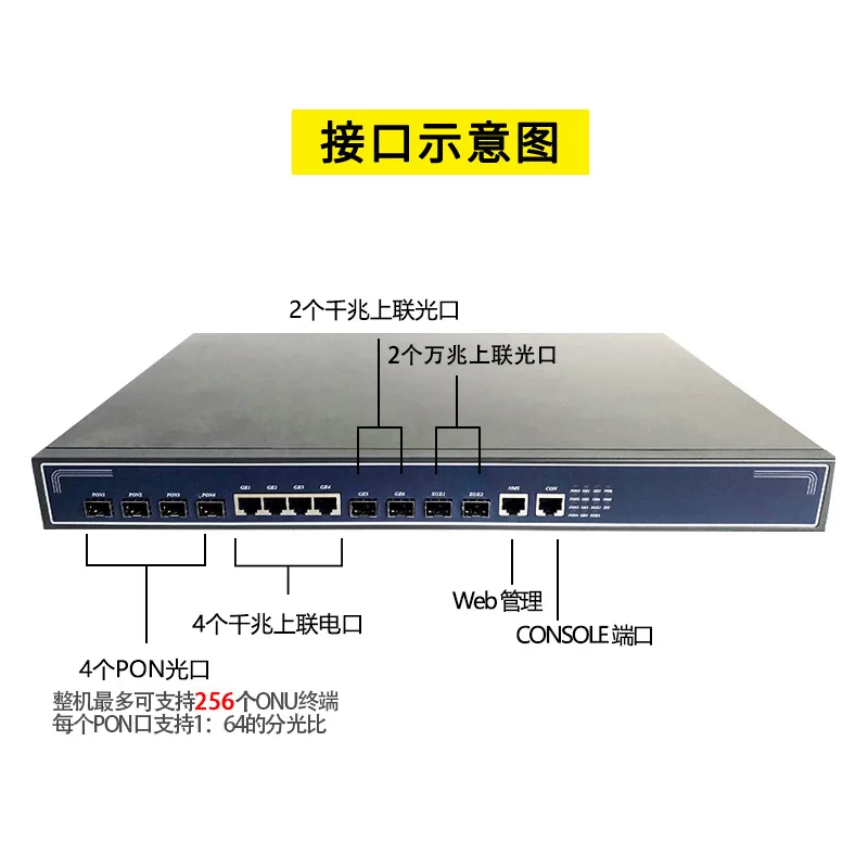 4-port 10GbE uplink EPON OLT fiber optic equipment - NF5804CF with three-layer switching gigabit