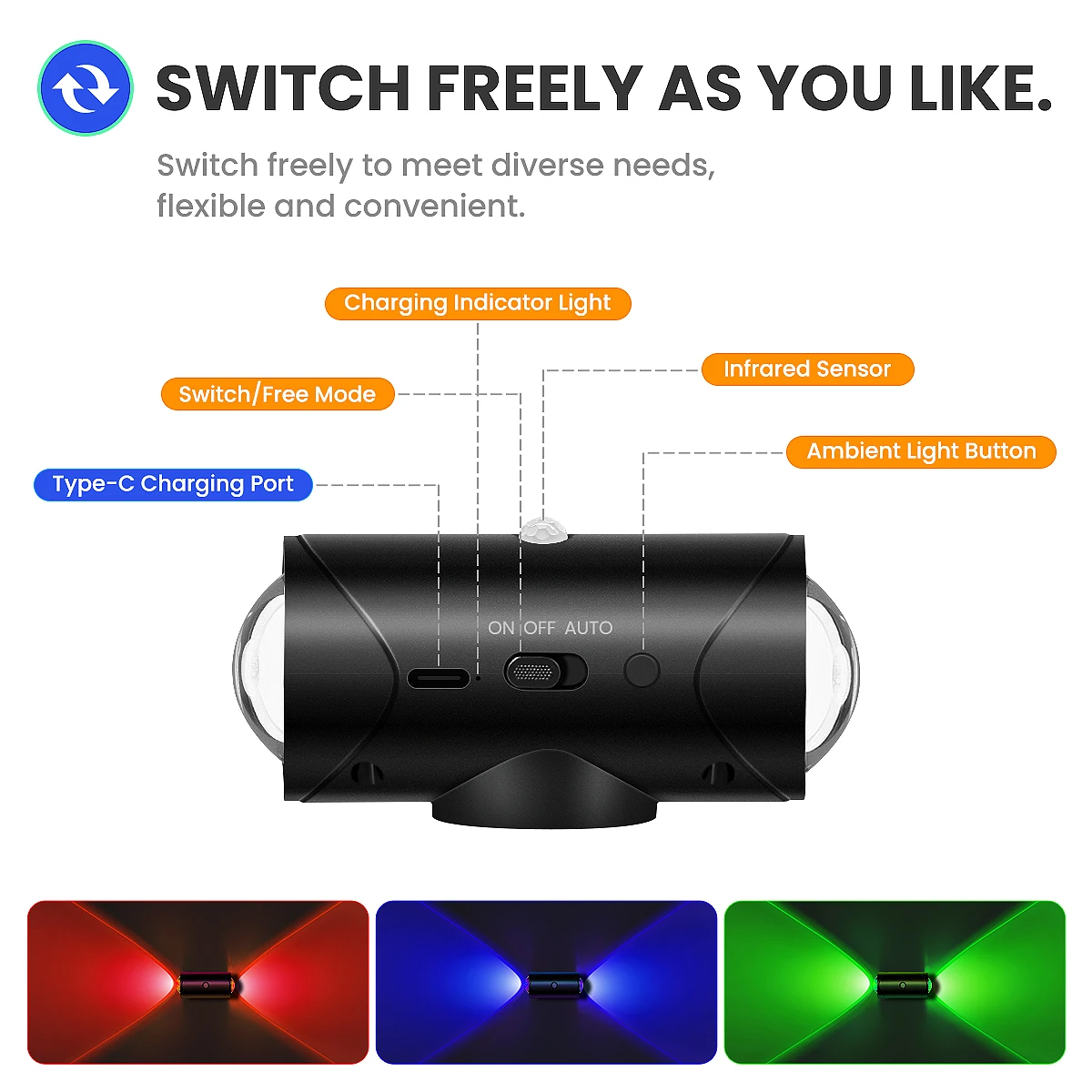 Aiopp Smart Sensor Night Light Indoor, 8 Lighting Modes Rechargeable Wireless Magnetic Wall Lamp for Apartment Hallway Bedroom