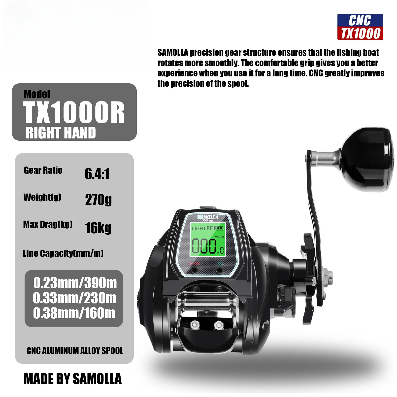 Slide image undefined