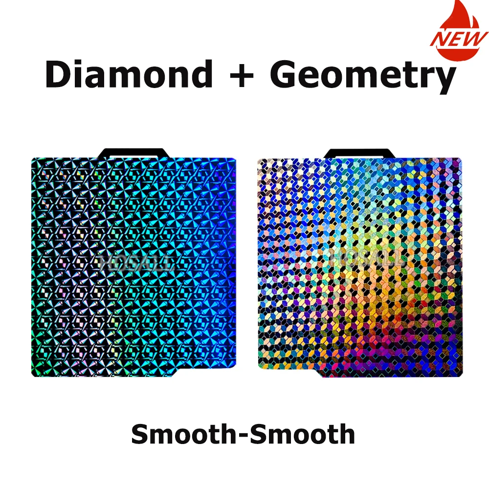 Enhanced PEI Double-Sided Textured and Smooth Plate - No Glue Needed, Warp-Free & Strong Adhesion