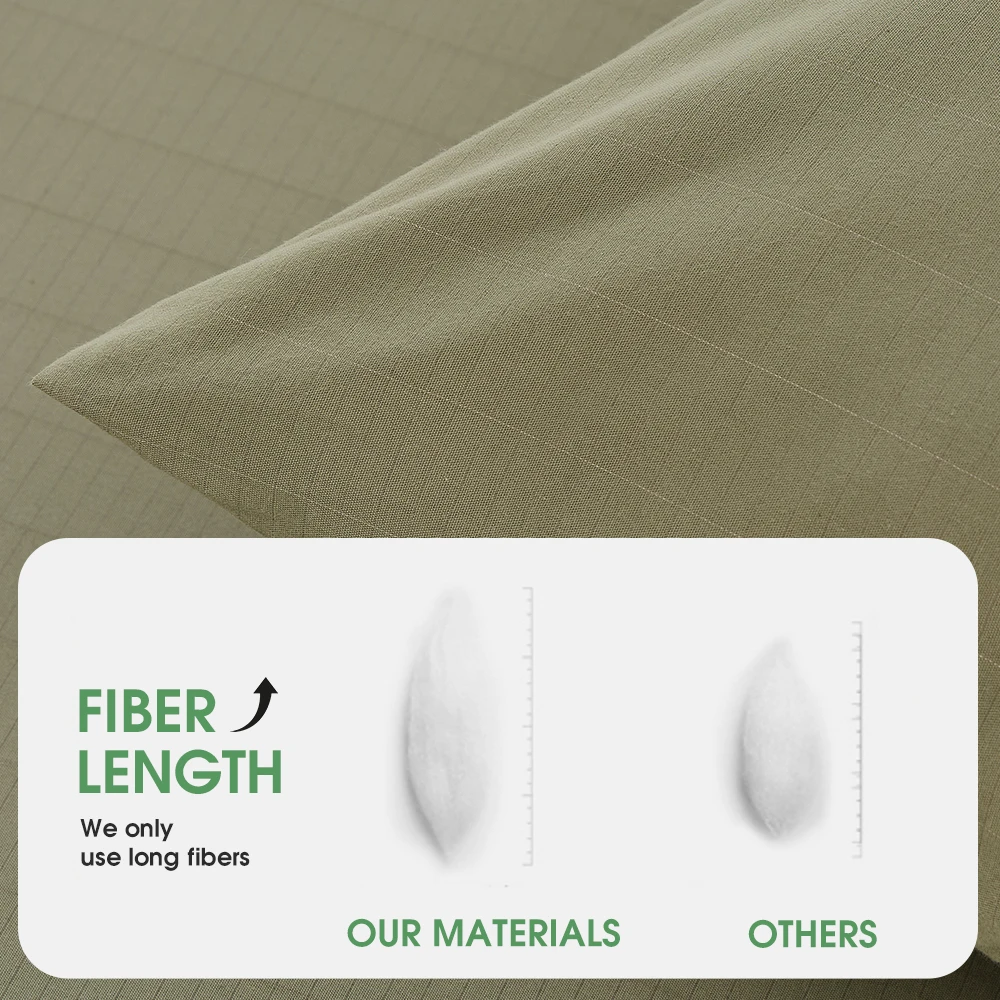 Hypoallergenic Grounding Bed Sheet - Full Size, Organic Cotton, Conductive Fabric for Deep Sleep 6