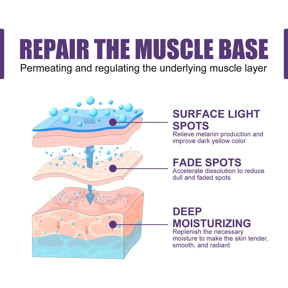 Рисунок 5 - 10 мл крем для восстановления кожи
