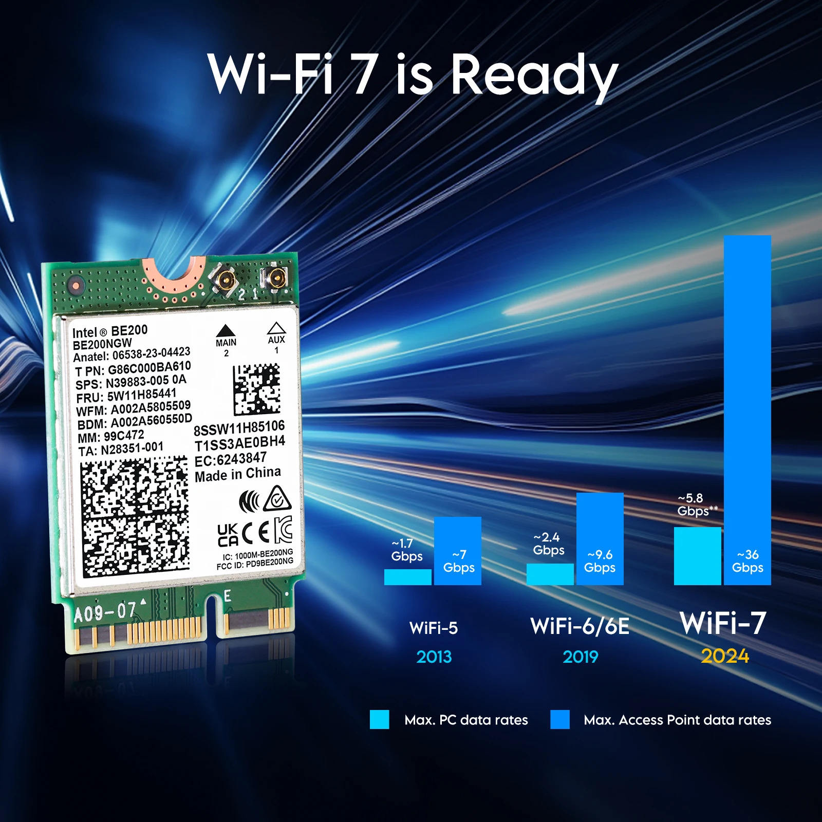 Edup-placa de Rede sem Fio Adaptador Wi-fi Intel Be200 Bluetooth 5.4 Tri Band 2.4g 5g 6ghz Be200ngw M.2 Ngff 8774mbps - Imagem 4