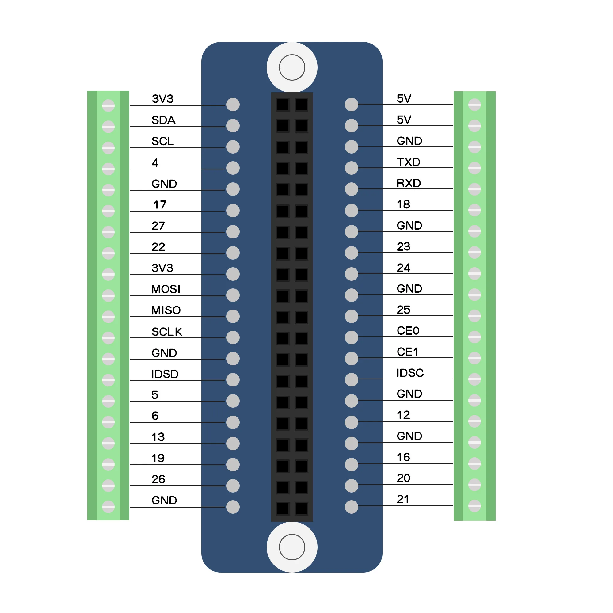 GPIO �͹̳� ���� �극��ũ�ƿ� ����, ����� ���� 4, ���� 2W