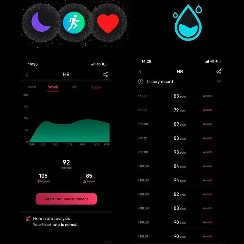 2026 New NFC Smart Ring for Huawei Xiaomi Samsung, Heart Rate Blood Pressure Multi-Sport Monitor 5ATM SmartRing Women Men 5
