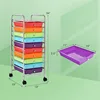 Rolling Utility Cart with 10 Drawers, Portable Handles & Lockable Wheels, Mobile Paper Toys Storage Organizer Large Capacity 3