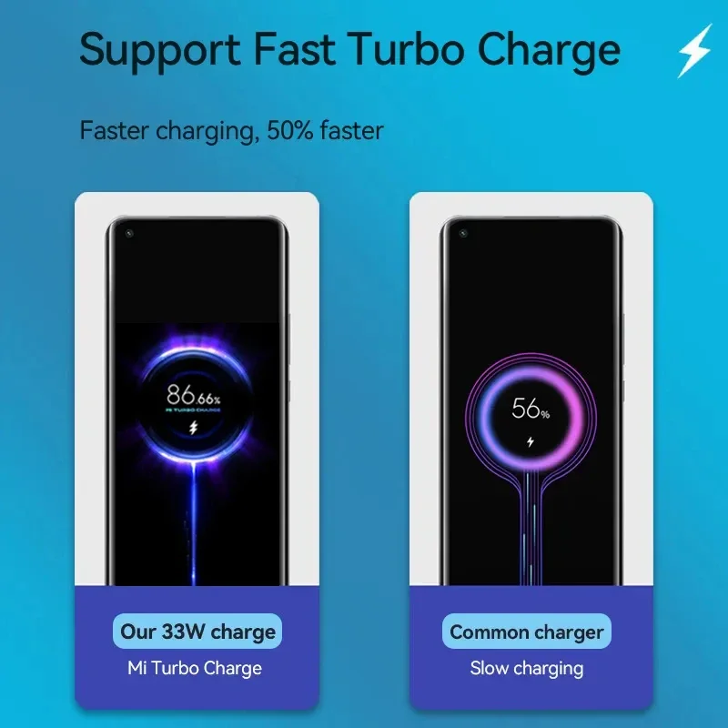 Xiaomi 33W Fast Turbo Charge USB-C Travel Adapter Cable