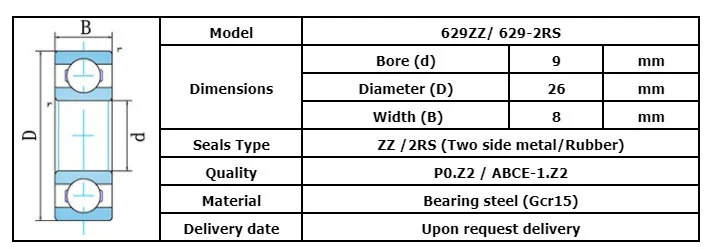 629ZZ Lager ABEC-5 10 STÜCKE 9x26x8mm Miniatur 629Z Kugellager 629 ZZ EMQ Z3V3 629ZZ 629-2RS 9*26*8mm – Detail 15
