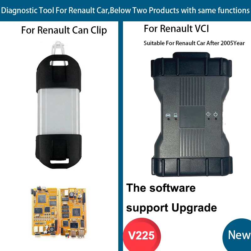 Wifi USB and New V234 For Renault VCI Scanner Obd2 Automatic Diagnostic Interface Can Clip For Renault Can Clip Year After 2005
