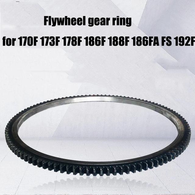 Aggregate 149+ ring gear hs code best xkldase.edu.vn