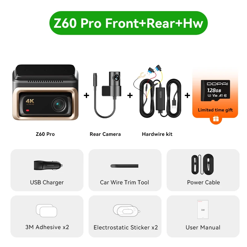 2-Channel n Hw