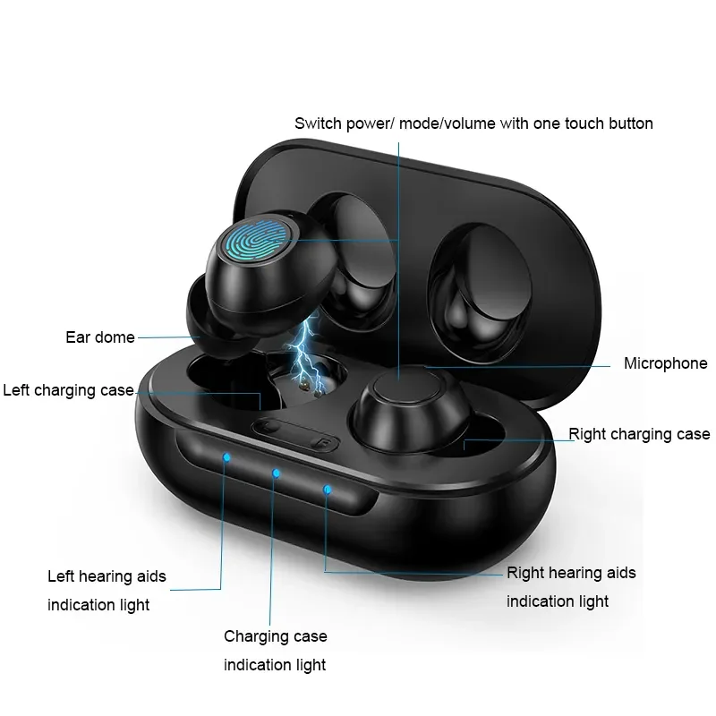 HealthTree Rechargeable Hearing Aids Digital Hearing Aid 16-Channel Portable for Seniors Deaf Mini Ear Hearing Assist Audifonos 2