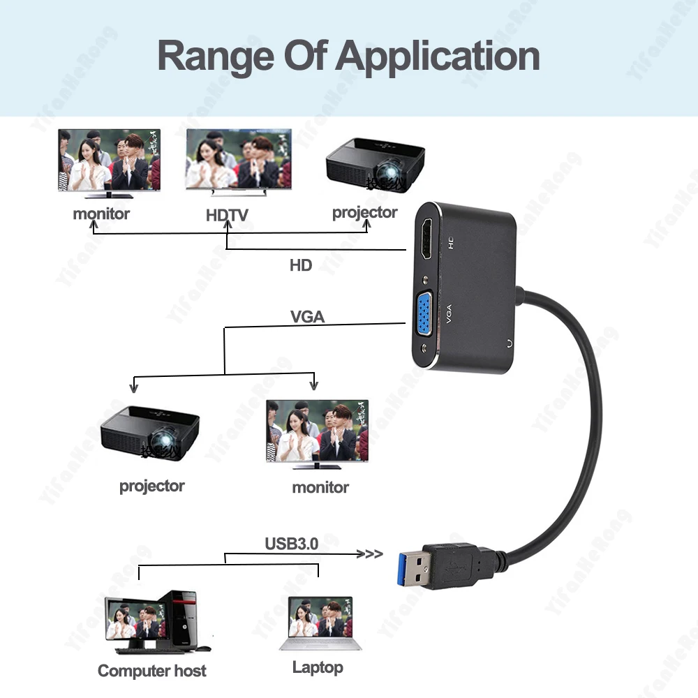 1080P HD USB3.0 to VGA HDMI-Compatible Audio Adapter For Computer Laptop to Monitor/TV Dual Screen Display