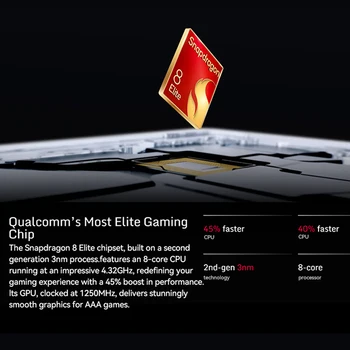 Global Version RedMagic 10 Pro 5G Gaming Phone 6.853" Snapdragon 8 Elite 7050mAh 80W Charge 50MP NFC 2