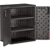 9 Cubic Ft. Heavy-Duty Resin Cabinet with 2 Shelves, Dark Grey 5