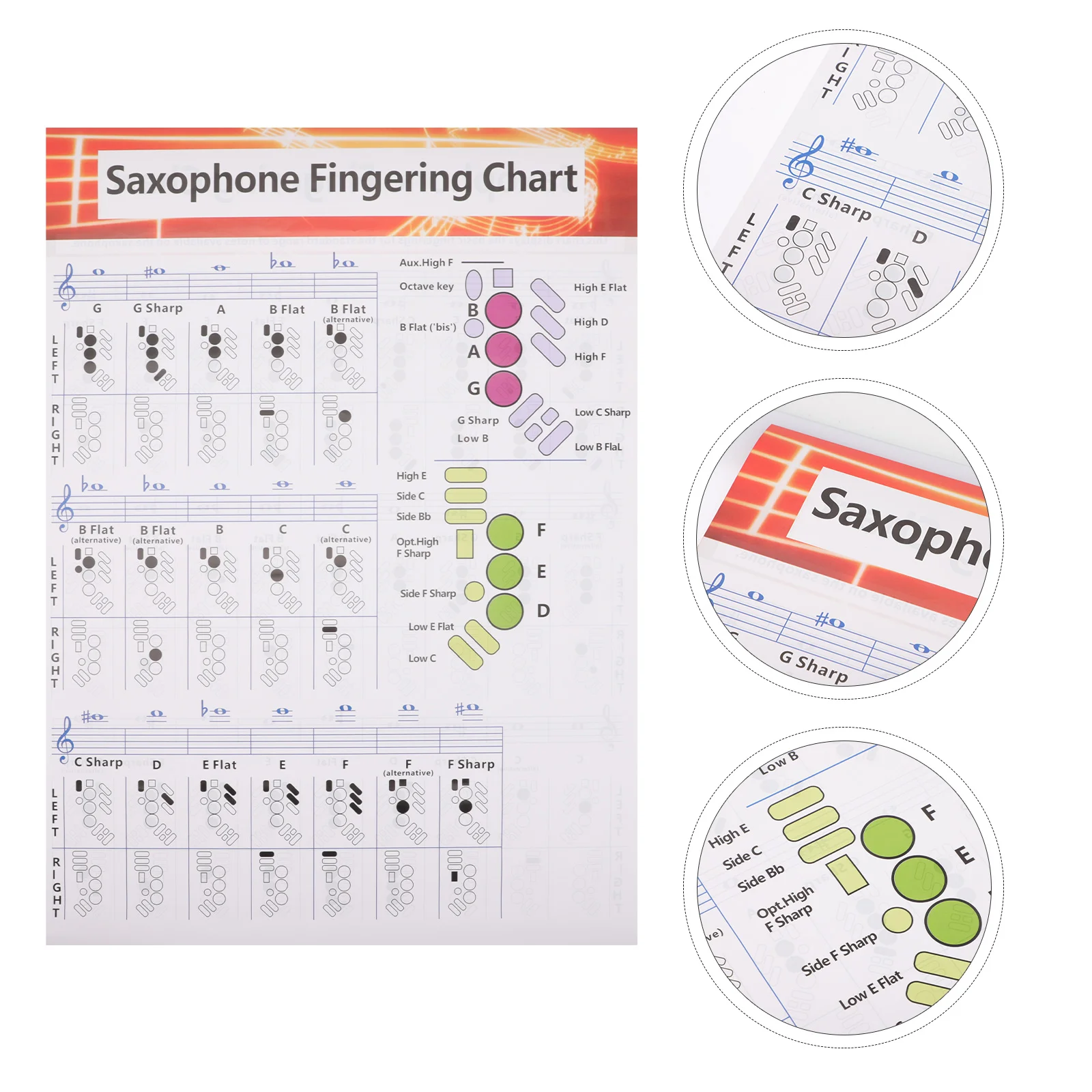 Saxophone Chord Practice Chart Saxophone Beginners Note Chart Finger