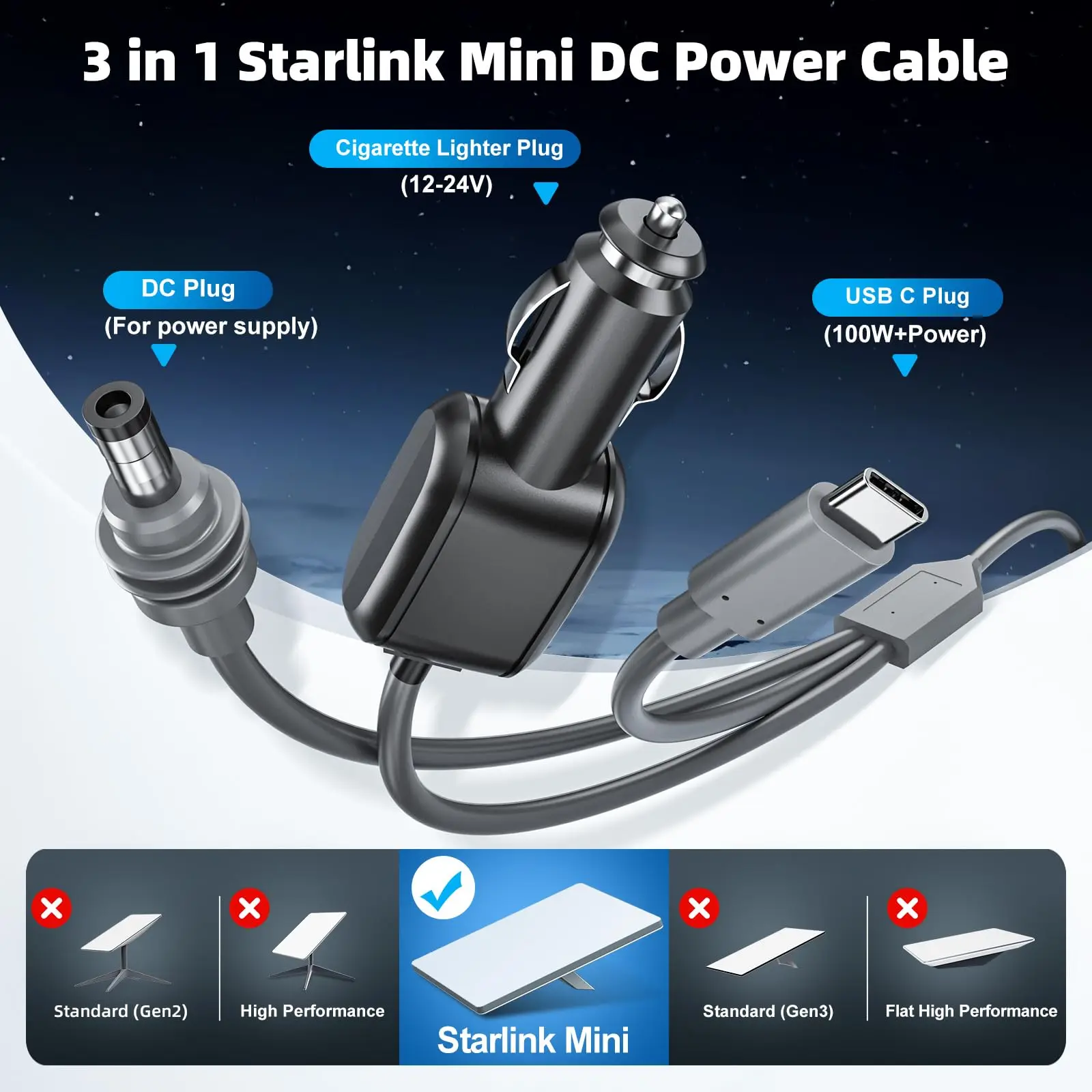 스타링크 미니 케이블용 HOWENS 3 in 1, 고속 USB C/차량용 충전기/DC-DC 전원 교체 케이블, 전원 케이블 액세서리