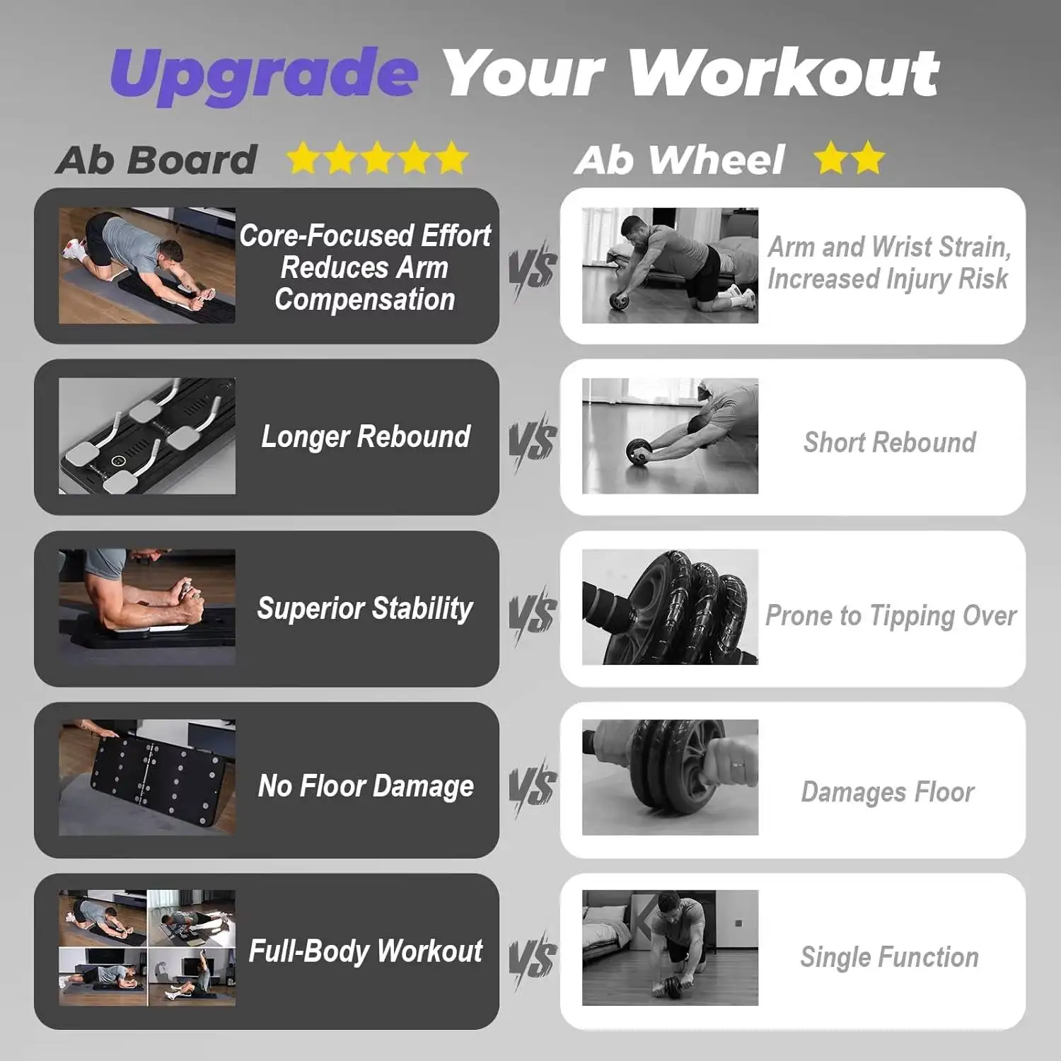 Multifunctional Abdominal Board Fitness Board Push Up Automatic Rebound Abdominal Muscle Curling Home Fitness Equipment