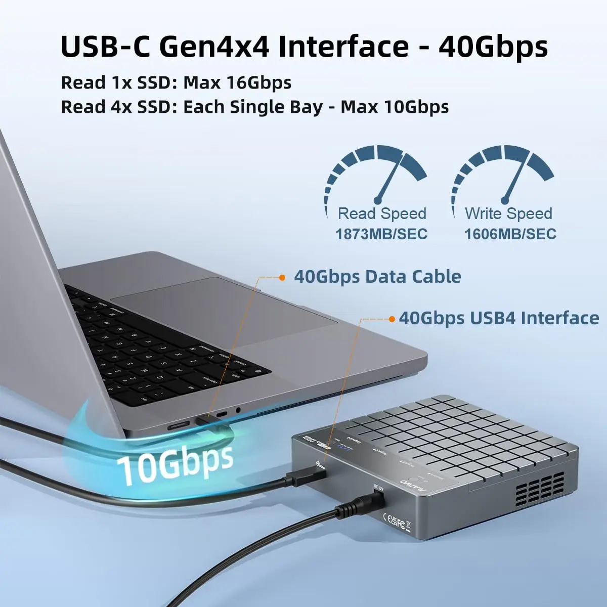 MAIWO 4 Bay USB4.0 40Gbps M.2 NVMe SSD Enclosure Compatible M.2 To Type-C 4.0 32TB Solid State Drive Case with Fan Offline Clone