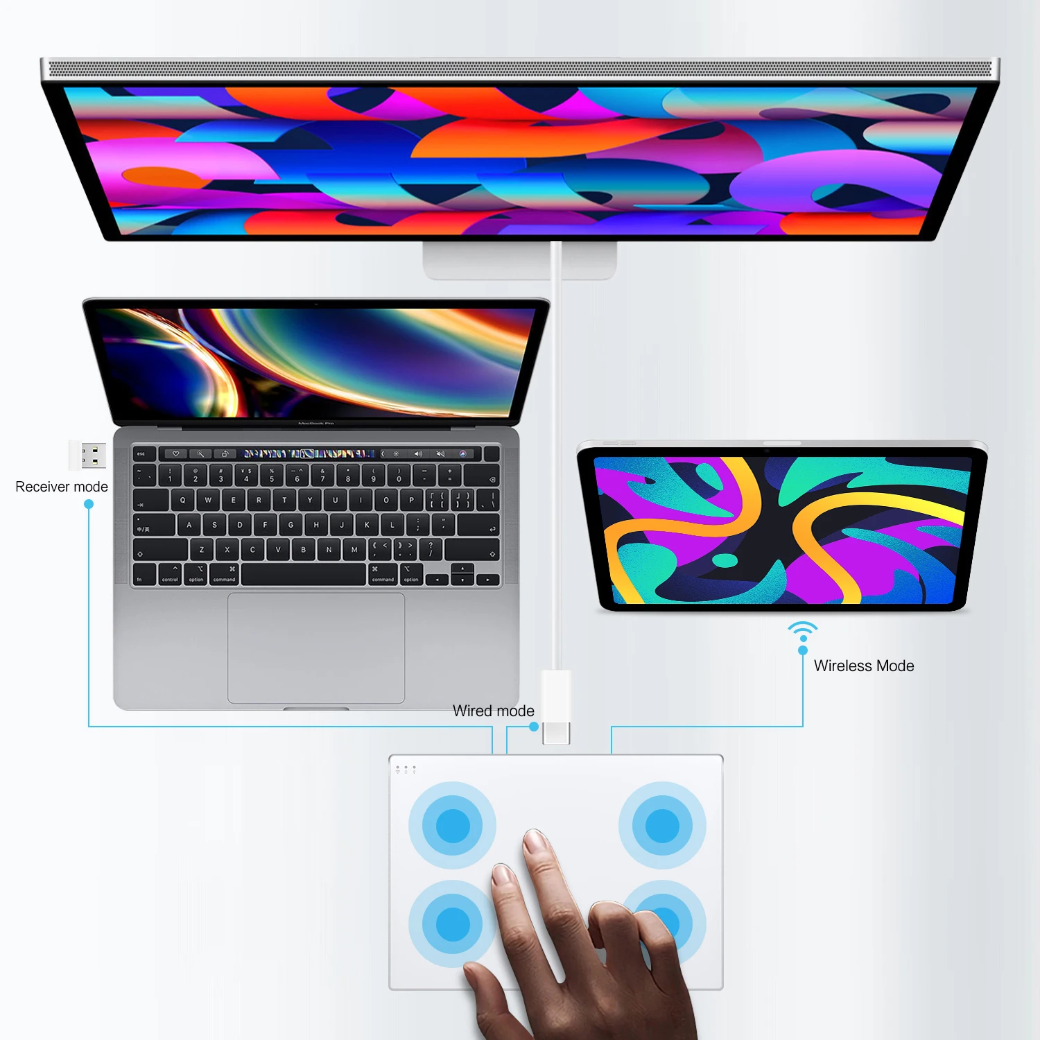 Trackpad Windows Wireless 2.4G USB-C Wired Touchpad Win11/10/8/7 For Surface Pro Go/Laptop/Book HP Dell NoteBook Multi-touch