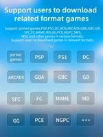 ANBERNIC RG35XX Plus/RG35XX Consola de juegos portátil retro Pantalla IPS de 3,5 ′′ Reproductor de videojuegos portátil Linux Compatible con salida de TV HD-M-I - Imagen 3