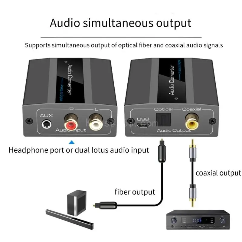 오디오 변환기 아날로그-디지털 3.5mm RCA-광학 디지털 오디오 어댑터