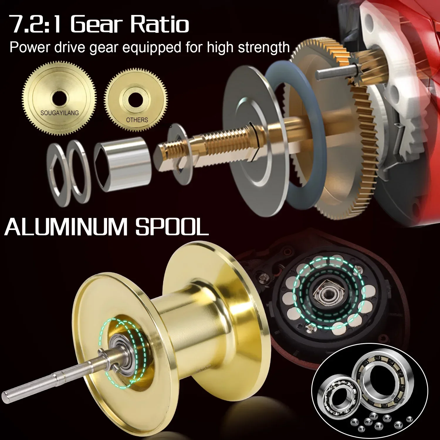 Sougeyilang Fishing Rod Combo 1.8-2.4m 7-9 Sections Casting Rod and 7.2:1high Speea Ratio Metal Spool Casting Fishing Reel Pesca fishing pole set fishing rod and reel combo fishing rod