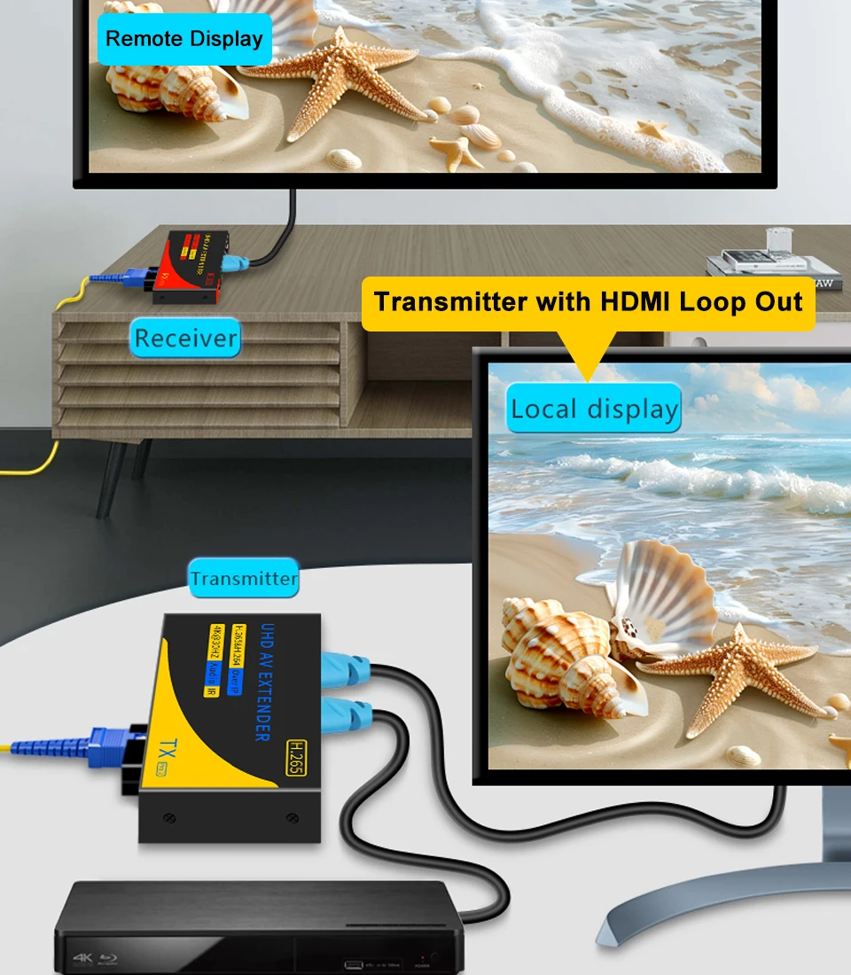4K 30Hz 20Km HDMI Fiber Optic USB KVM Extender Video Transmitter Receiver Over S