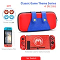 C(Normal SWITCH)
