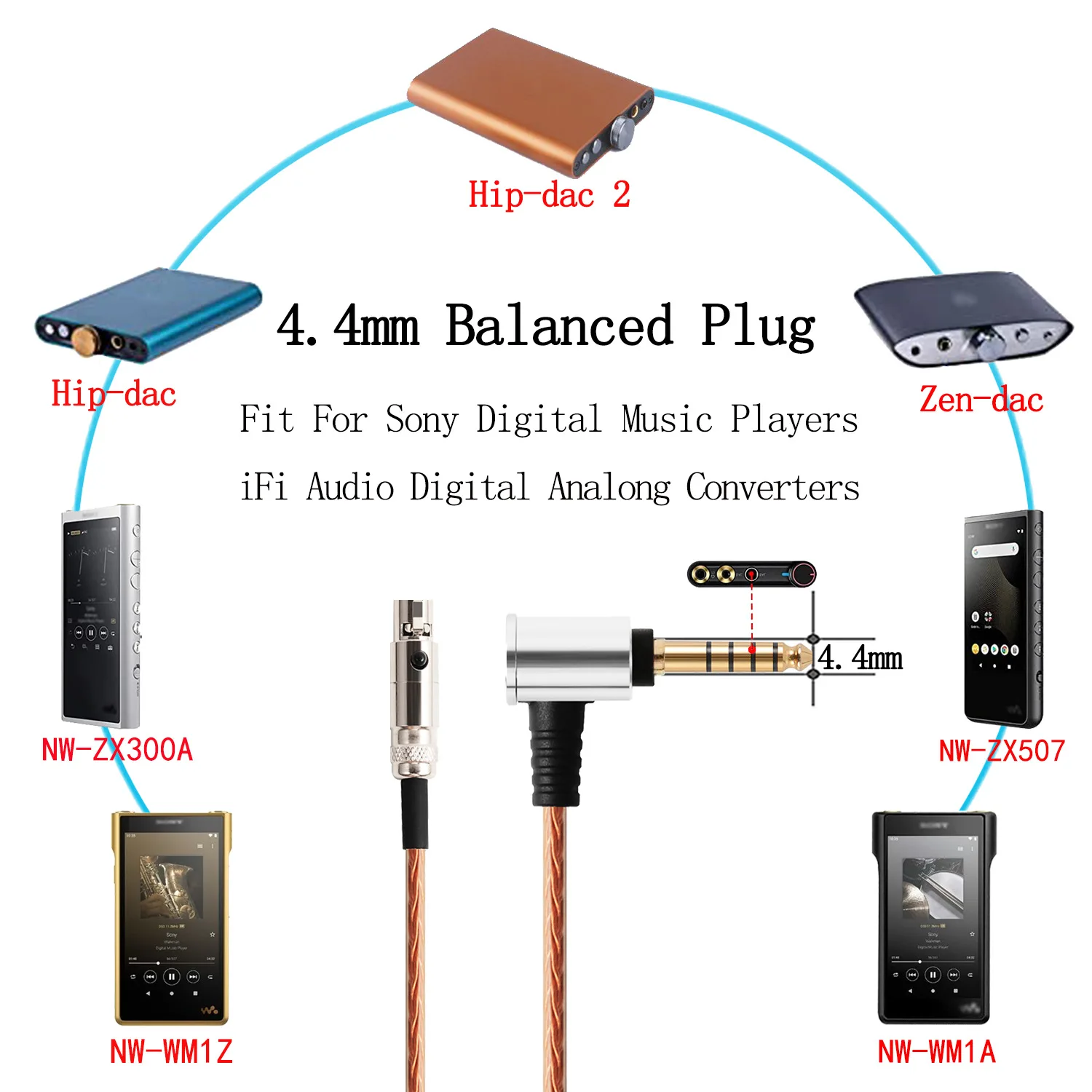 4.4mm 2.5mm Balanced Audio Headphone Cable AKG Q701, K702, K712, K712 PRO,K240, K240S, K240 MK II