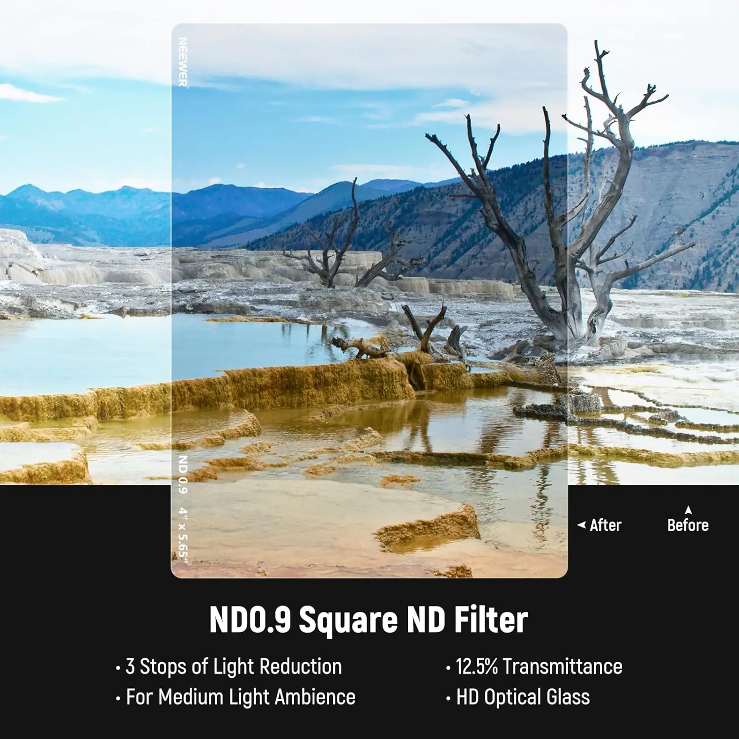 NEEWER 2 Pack ND0.9/1.8 Square ND Filter, 4"x5.65" Dual Sided 30 Multi Nano Coated Cinema Neutral Density Filter for Matte Box 3
