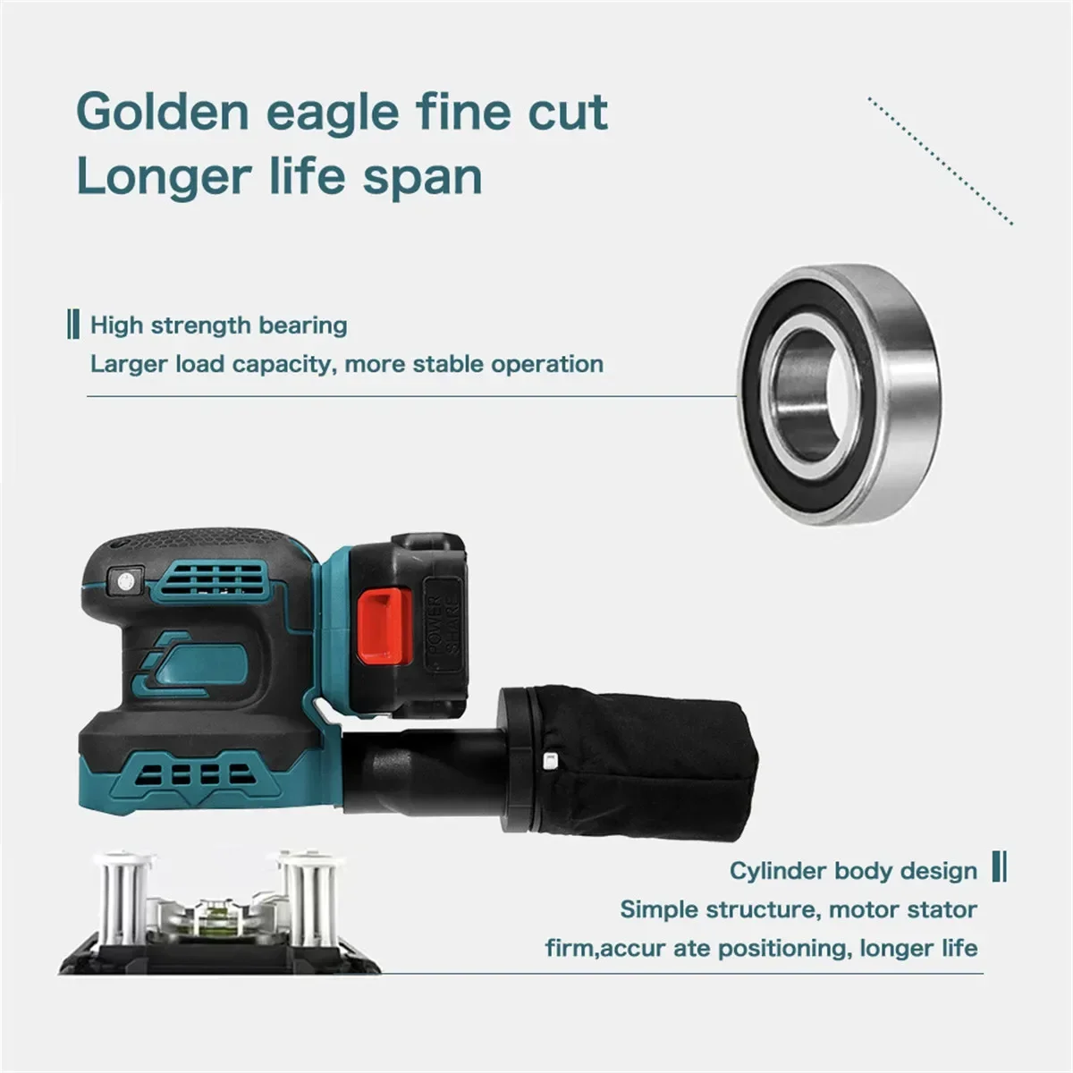 125mm Brushless Random Orbital Electric Sander Grinder for Makita 18V Battery
