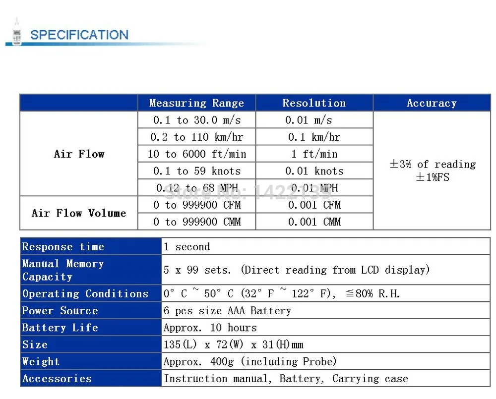 TES-1340 Hot Wire Digital Anemometer | Thermo Air Flow Wind Speed Meter High Accuracy Temperature Tester detail image 2