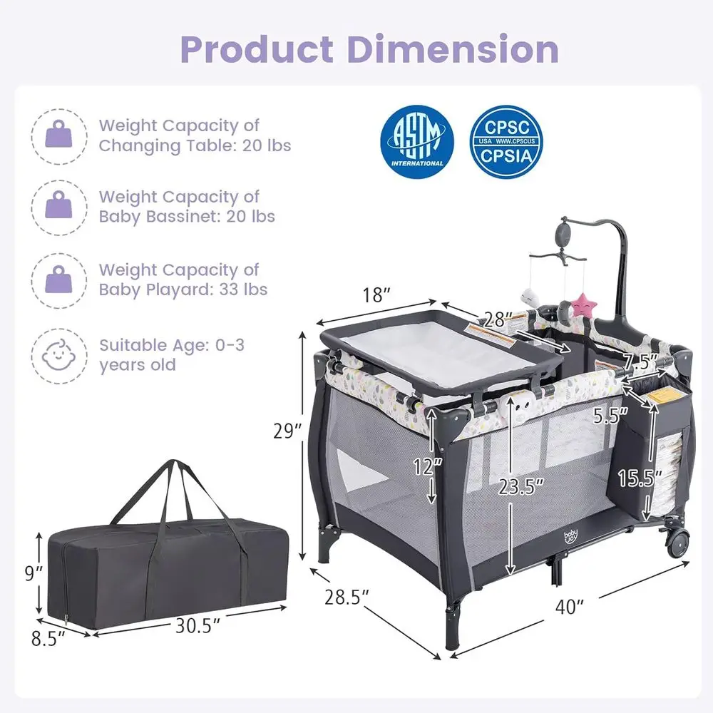 description