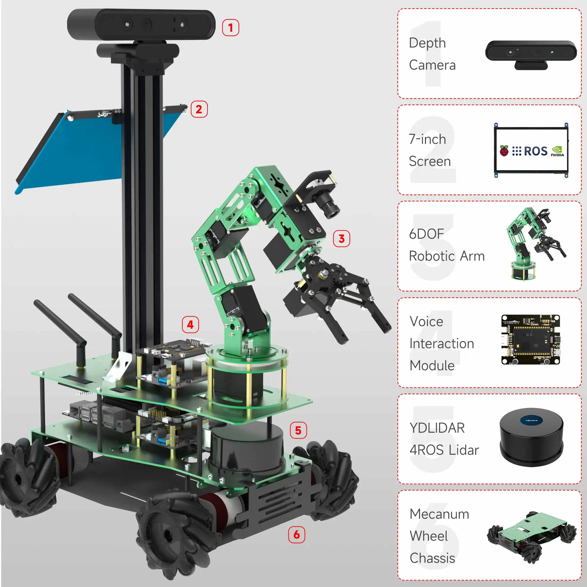 ROSMASTER X3 PLUS ROS Robot Python Programming with MecanumWheel 6DOF Robotic Arm Lidar for Jetson Orin NANO Orin NX RaspberryPi