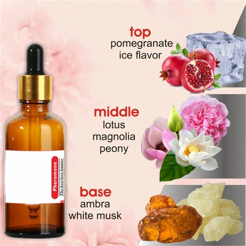 Pheromone for Her/Him [Attract Men/Women] Strength Human Pheromone Formula Sex Flirting Erotic