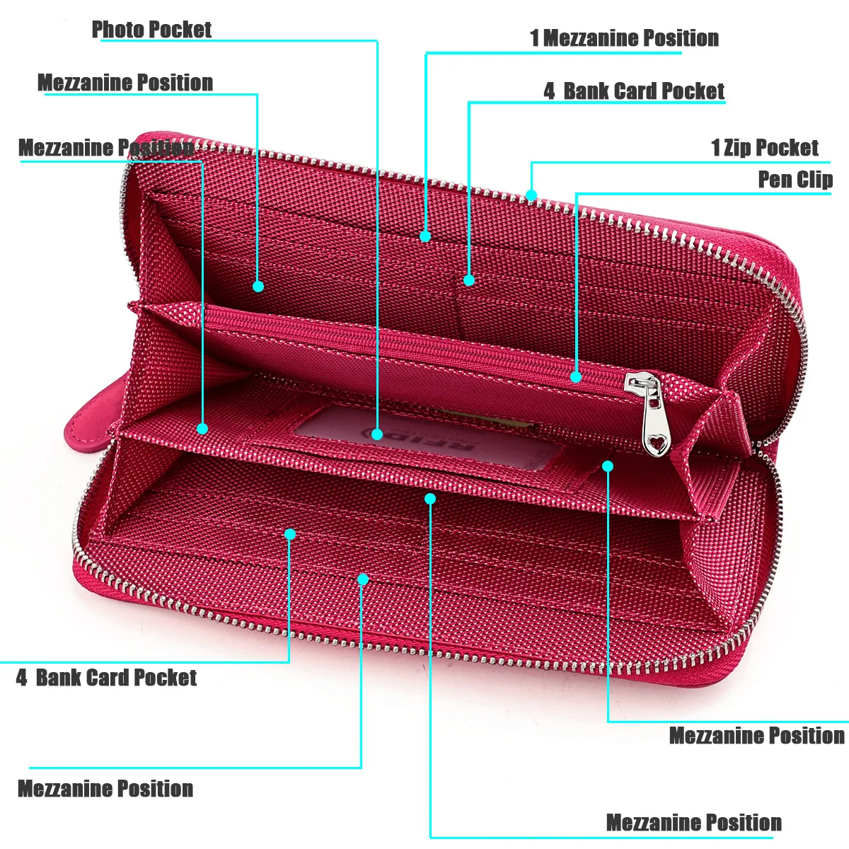 Womens Wallet RFID Blocking Genuine Leather Multi Credit Card Large Capacity Zip Around Clutch Travel Purse Handbag Long Wallet