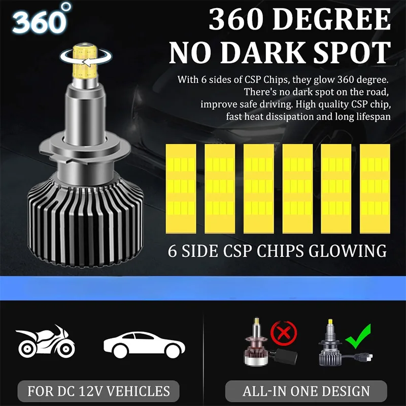 2개입 3D H7 프로젝터 LED 자동차 헤드라이트 전구 360도 H1 H4 HB3 HB4 9012 HIR2 6000K LED H11 H8 9006 9005 자동차 안개등 12V 칩 2000W