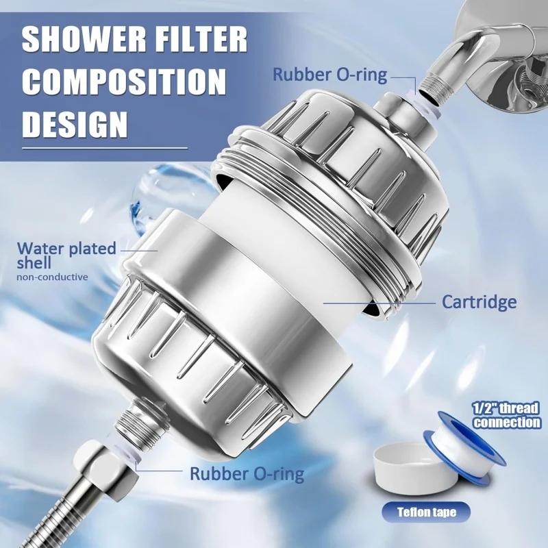 High Output Revitalizing Shower Filter with Replaceable Cartridge – Eliminates Chlorine and Heavy Metals, Softens Hard Water