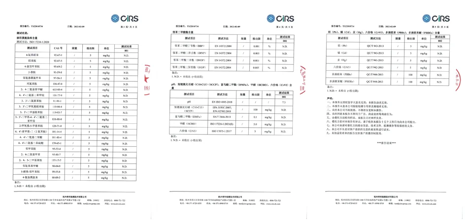 Tuotetestausdokumentaatio