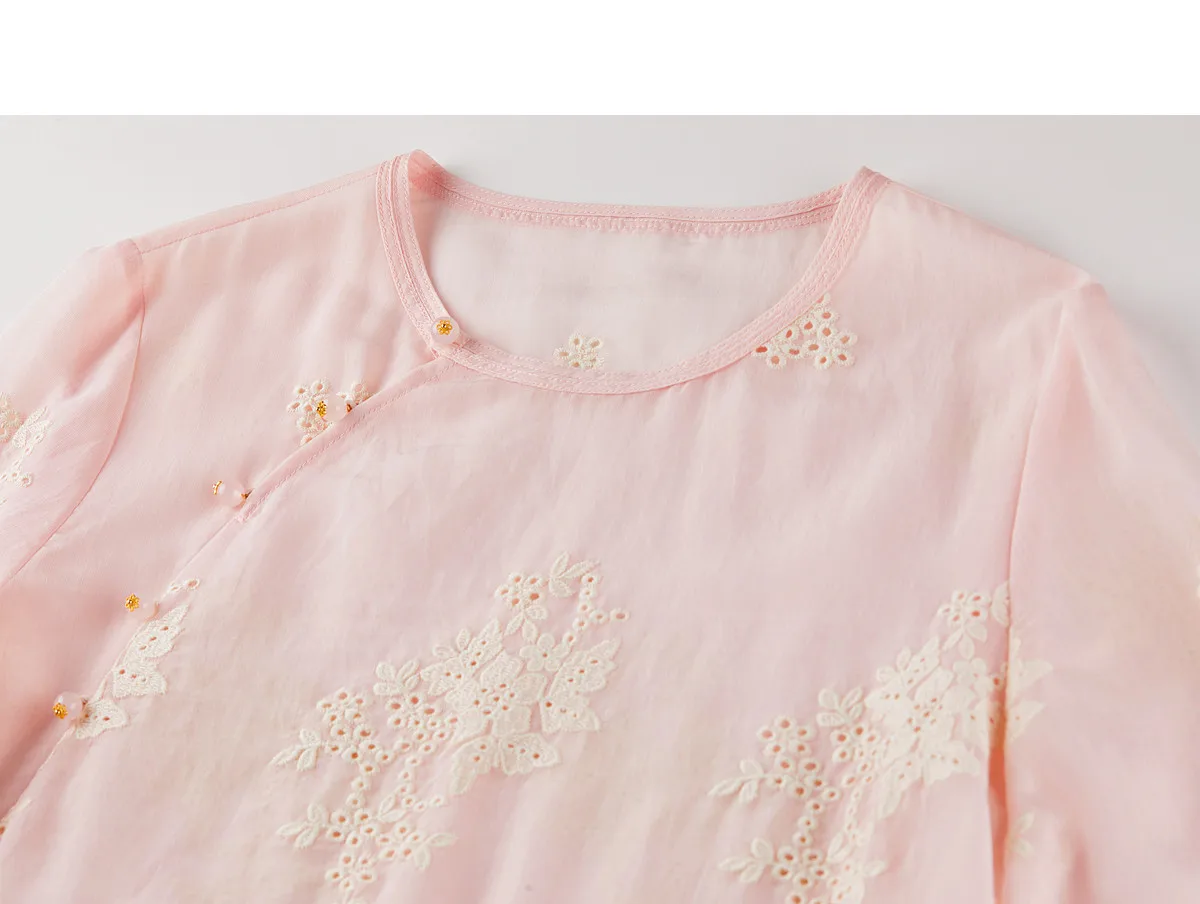Product details