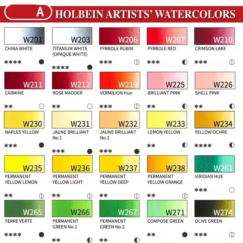Watercolor Painting Set Watercolor Paint Watercolor Pigment Holbein Solid Watercolor Paint White/Red/Yellow/Blue 2ml Sample Handmade Professional Water Color Paint for Painting Art
