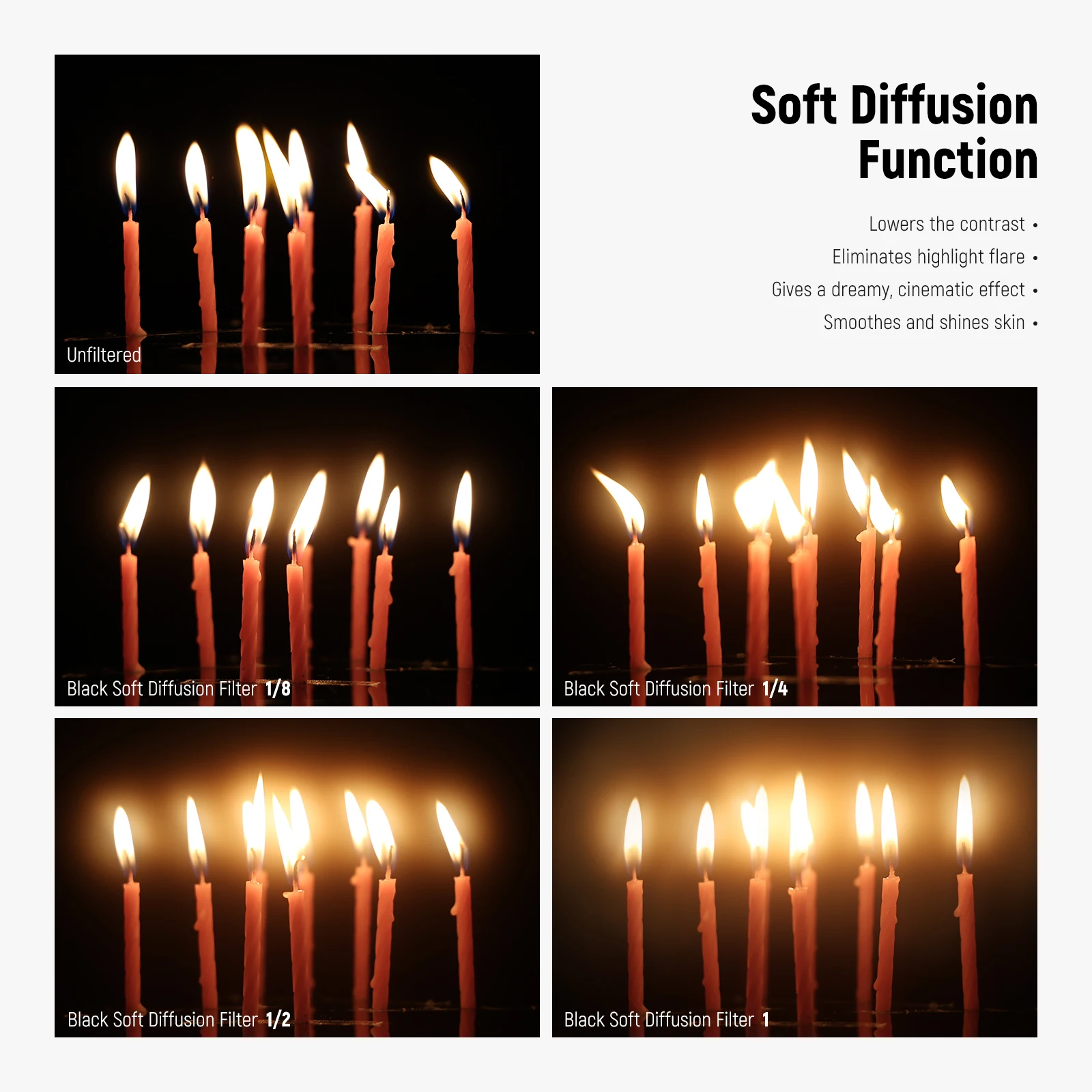 Black Diffusion 1/2 Filter Mist Dreamy Cinematic Filter Ultra Slim Water Repelle