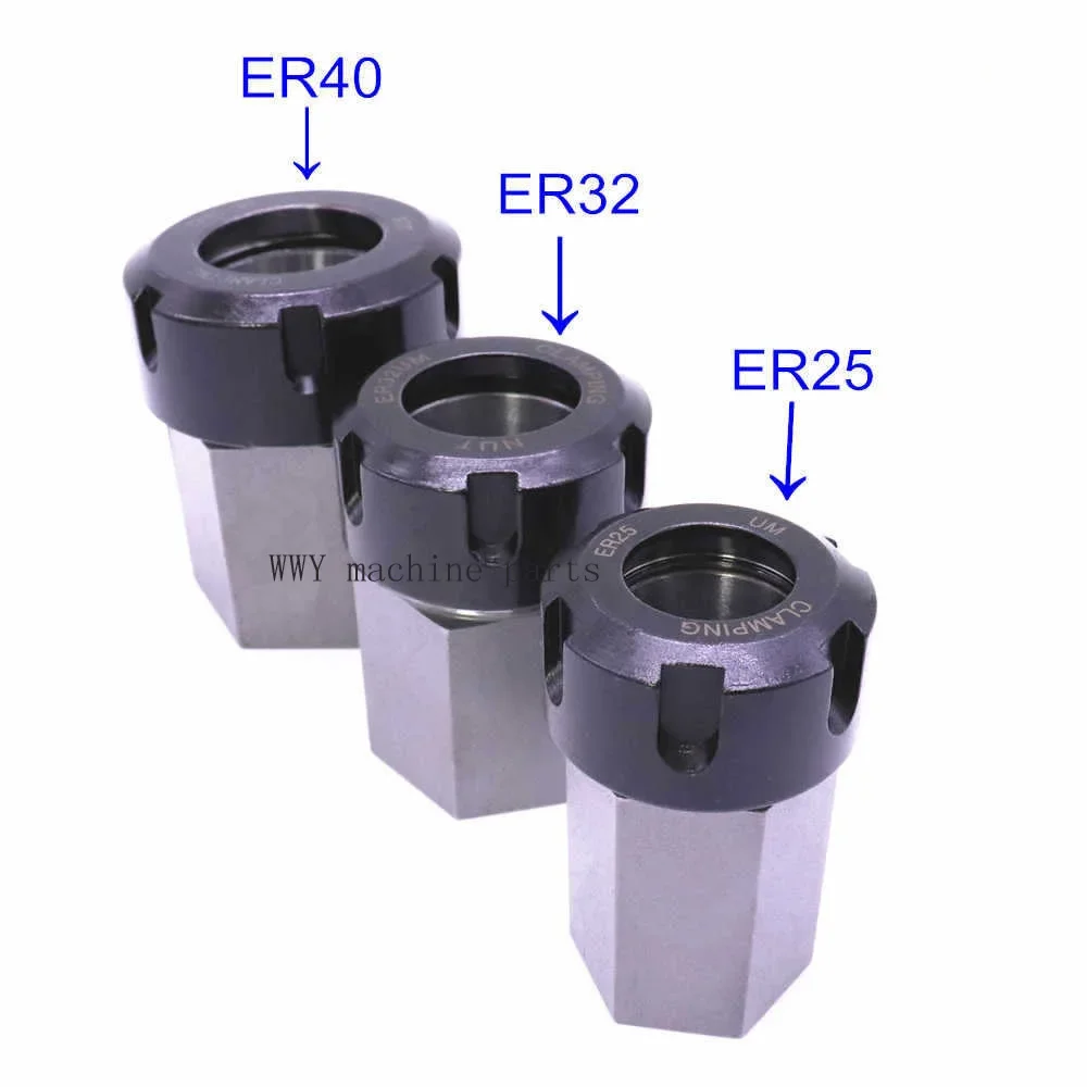 DrillChuckER32HexColletBlockSquareShankChuckHolderforCNC