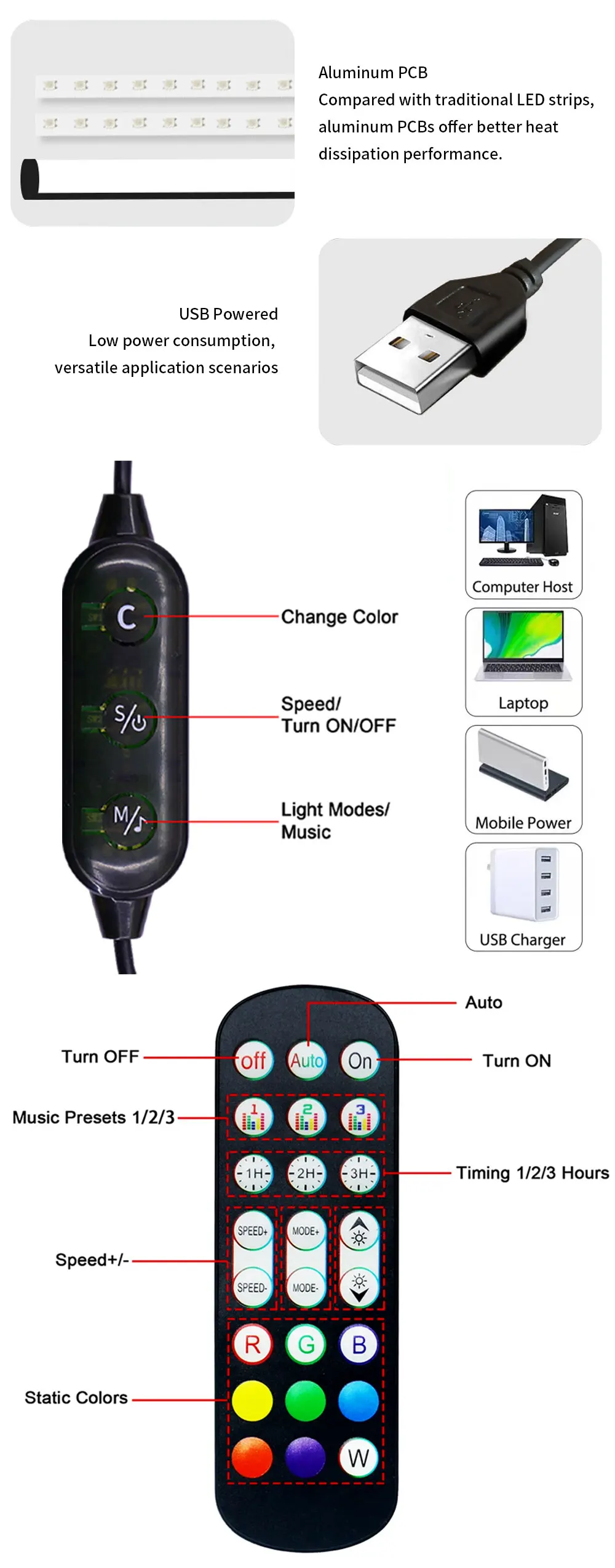 Smart RGB LED Floor Lamp Dual Use – App & Remote Control, Music Rhythm Sync Color Changing Ambient Light for Gaming Setup, Bedroom & Home Decoration